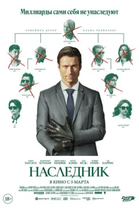 Постер: Наследник